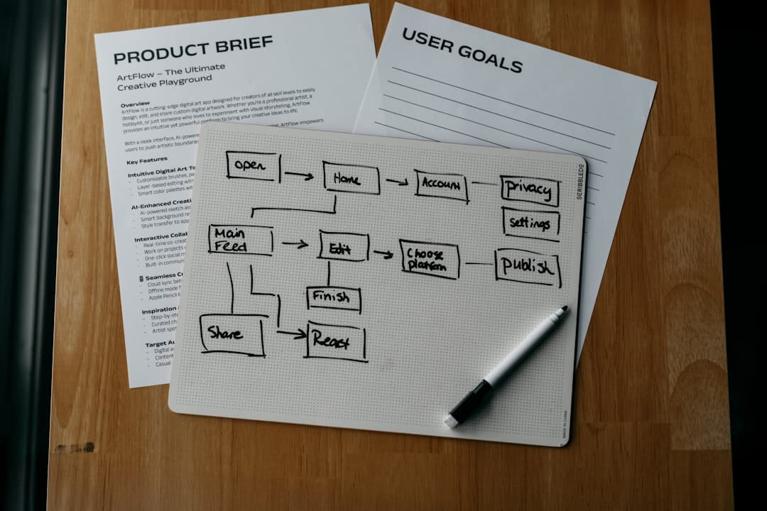 Project management tool evaluation matrix with scoring criteria